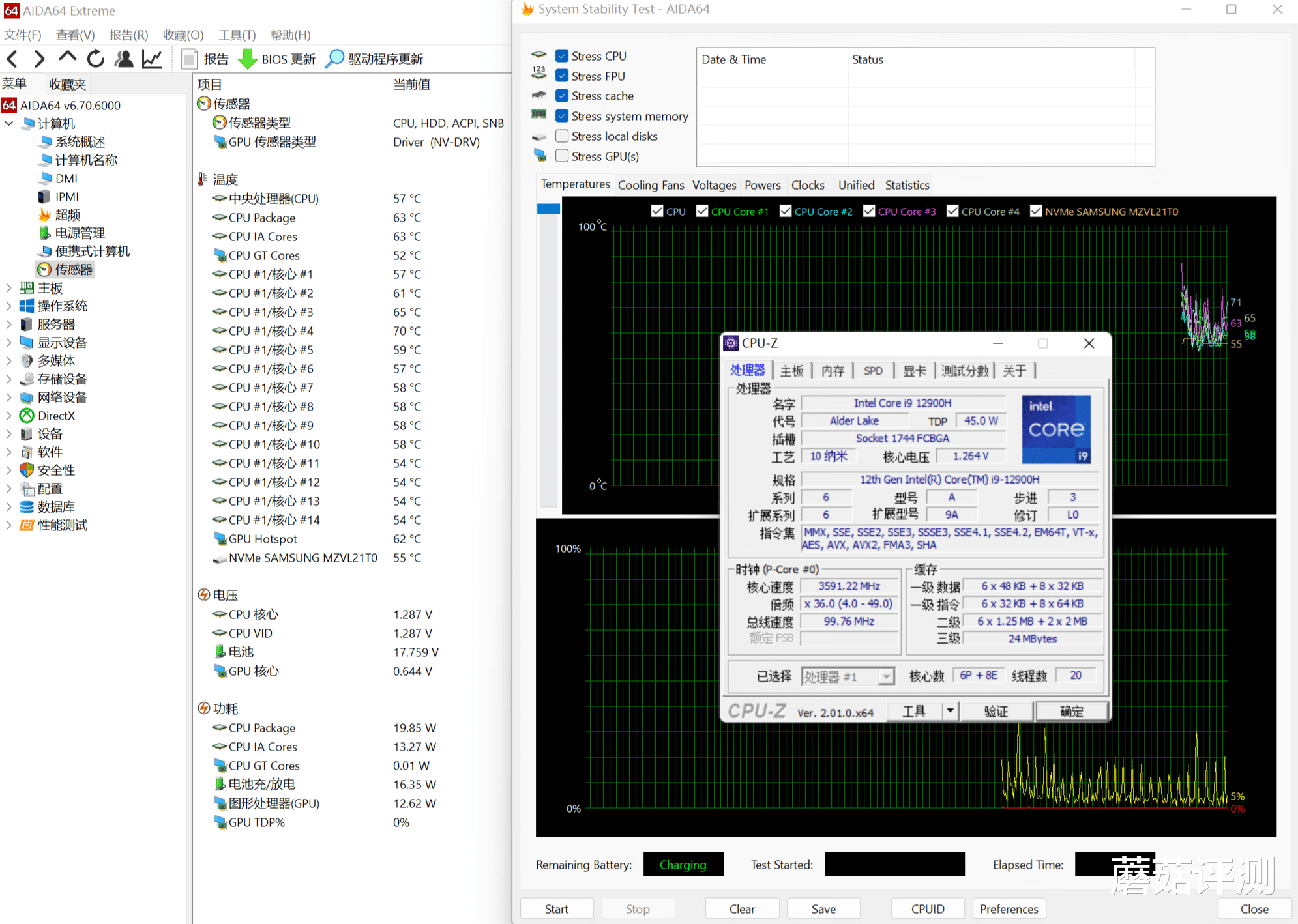 双屏加持，生产力效率提升明显、华硕灵耀X双屏Pro 2022轻薄笔记本