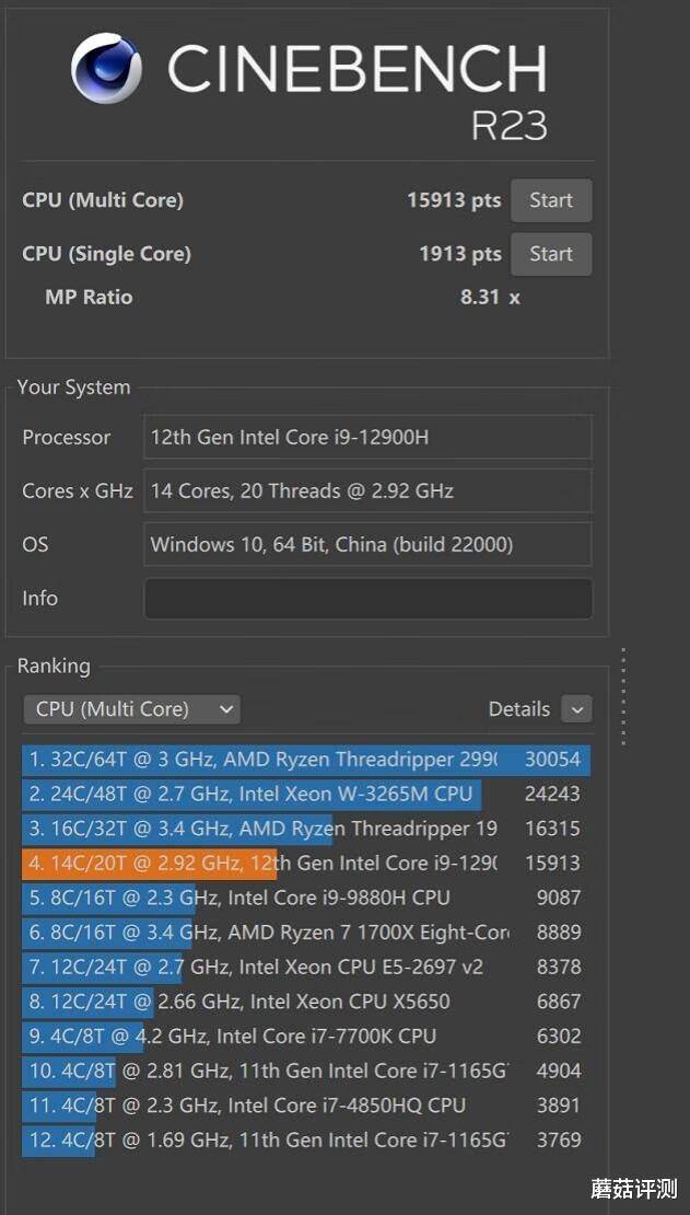 双屏加持，生产力效率提升明显、华硕灵耀X双屏Pro 2022轻薄笔记本