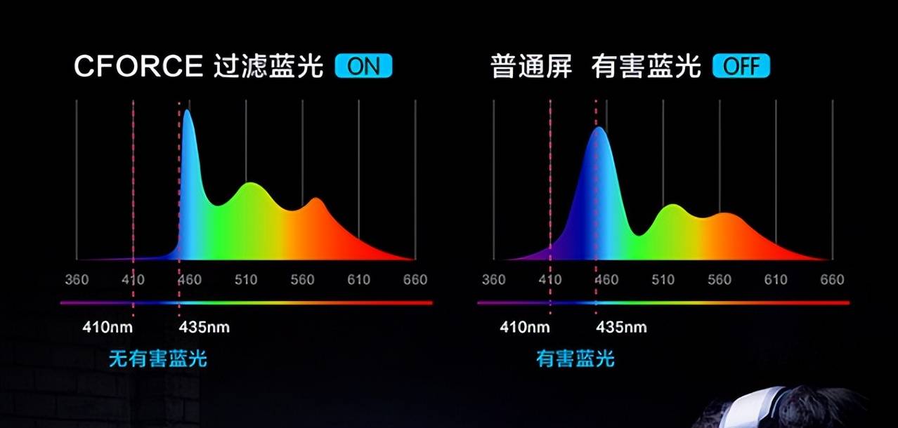 便携屏专家发布桌面显示器，999元的2K显示器要什么自行车