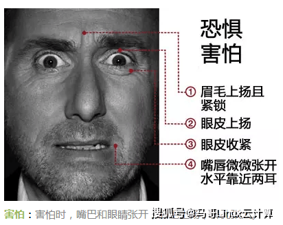 社会工程学中的一些小技巧！