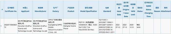 200W闪充要来了！盘点下半年上市的“超百瓦”新机