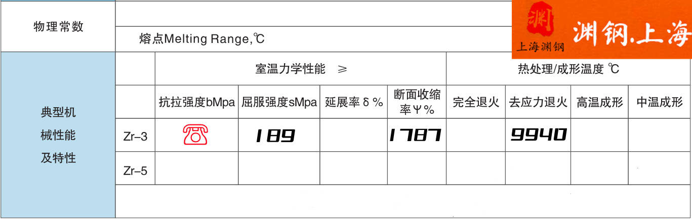 请记住GH1131耐腐蚀高温合金