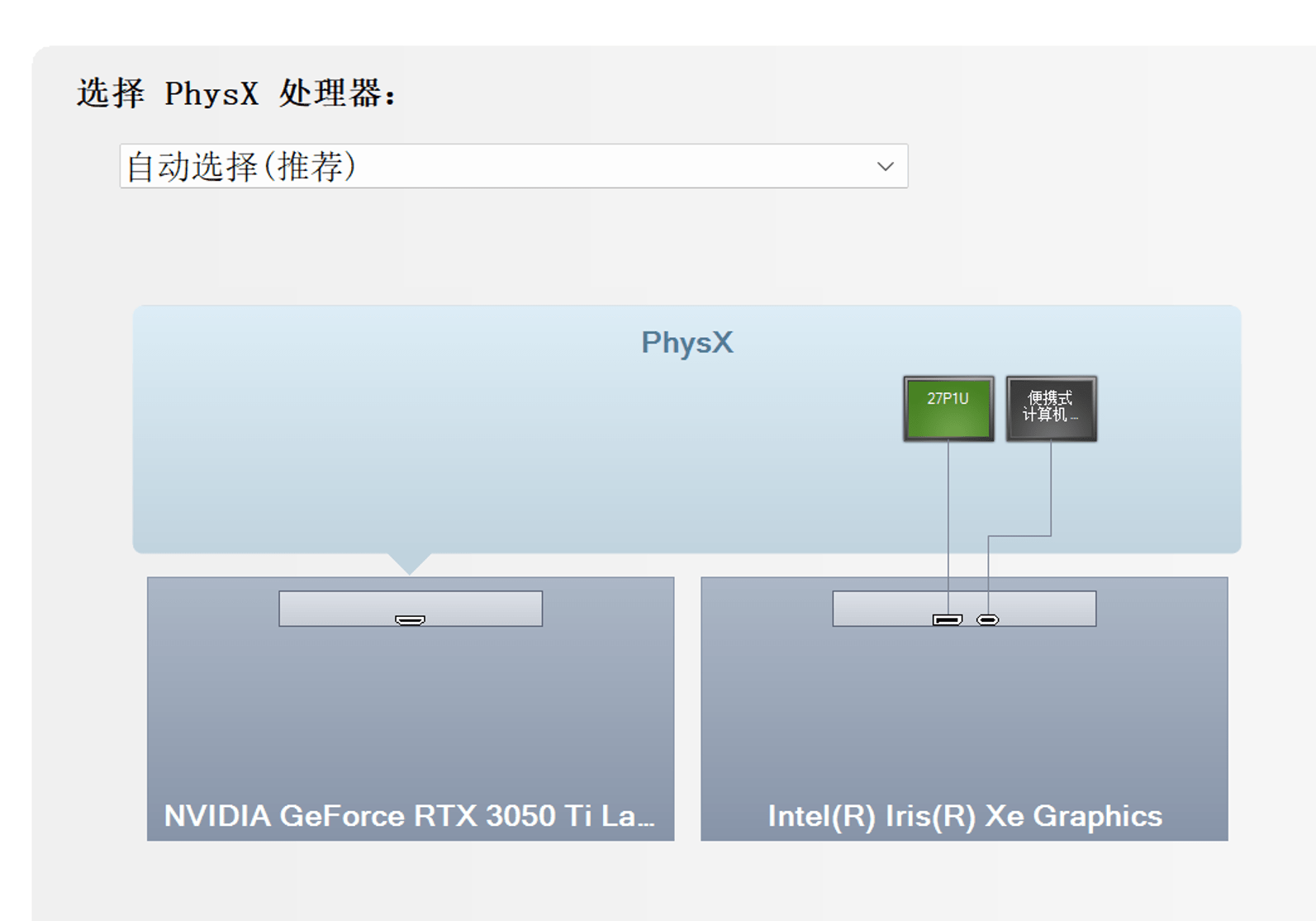 为创作者服务：华硕灵耀Pro16 2022创作者深度评测体验