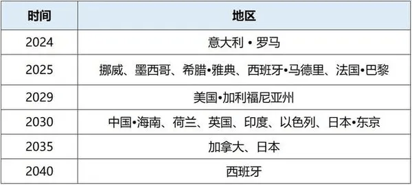 吉利收购魅族证明小米雷军的远见，华为任正非这次的战略稍逊一筹