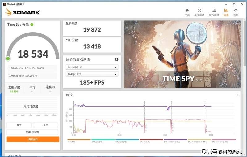 酷睿i5-12600K搭配华擎 B660M Pro RS主板评测