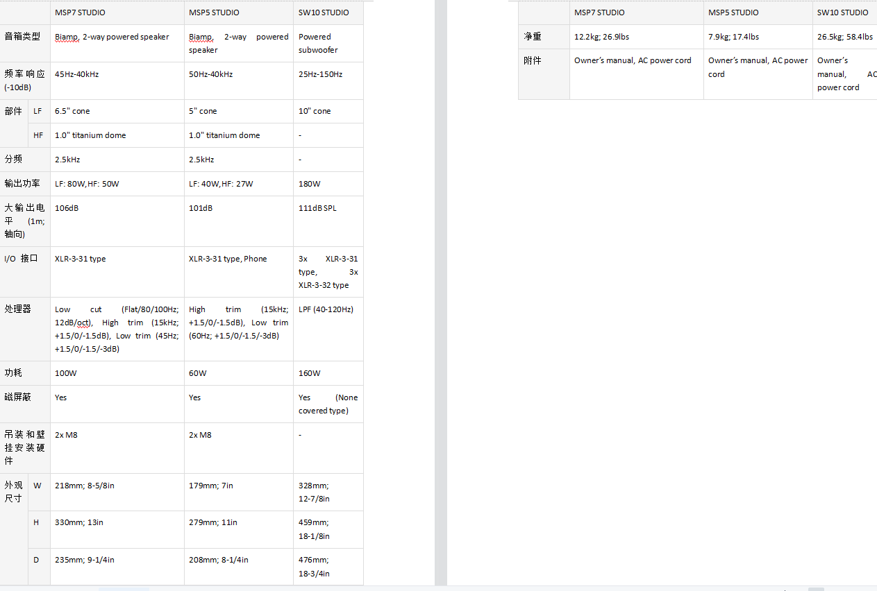 YAMAHA MSP系列 监听音箱