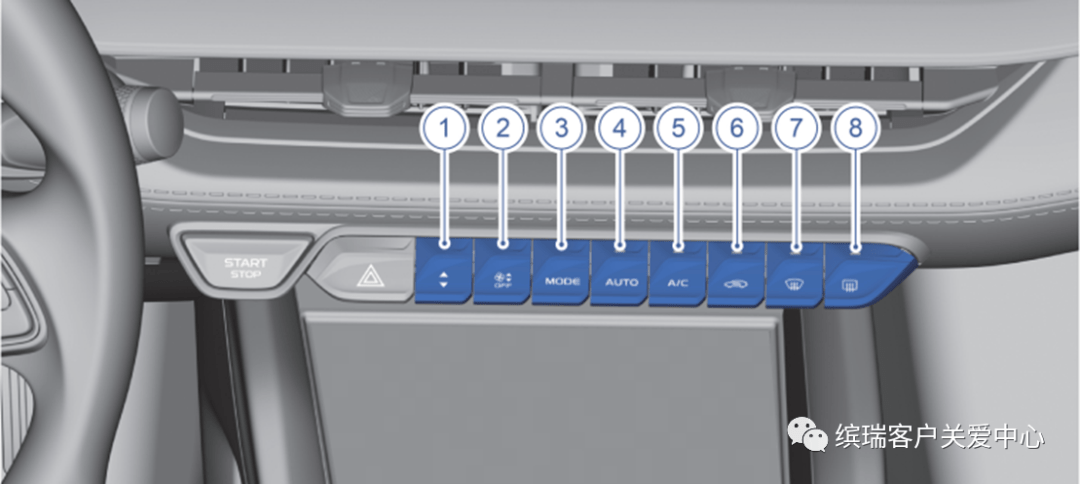 【用车小知识】前排空调控制系统功能介绍