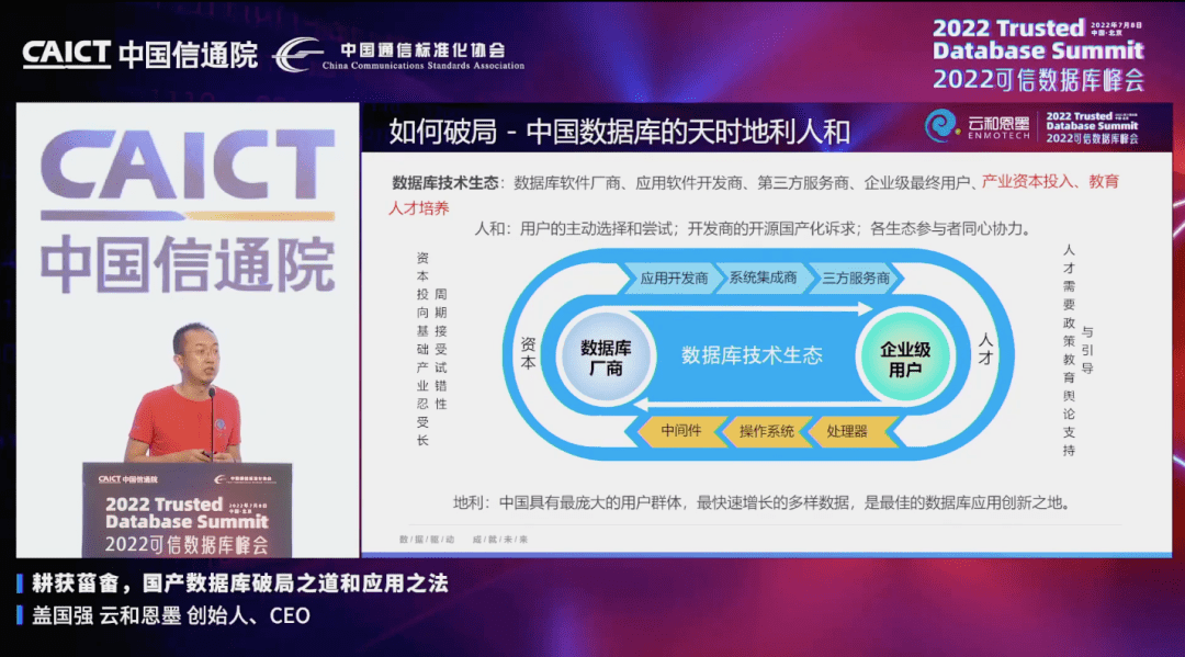 如何实现引领超越？盖国强详解国产数据库发展的道与法