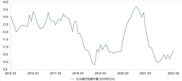 光刻胶，能否突出半导体重围？