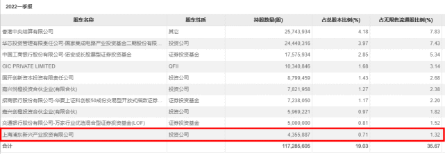 光刻胶，能否突出半导体重围？