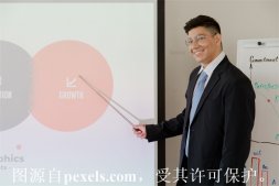 phpcms，无法登陆注册