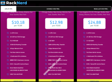 RackNerd：美国便宜VPS，年付$10起，后台自助换IP，可选圣何塞/洛杉矶/西雅图/纽约等机房