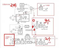 java基础包括哪些内容(java基础数据类型有几种)