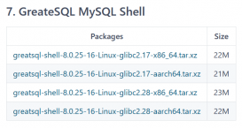 带你轻松玩转MySQL Shell for GreatSQL