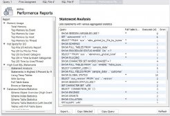 Mysql Workbench 中的性能报告控件