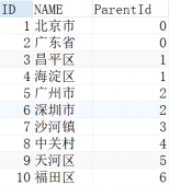 不同的SQL平台，如何取前百分之N的记录？