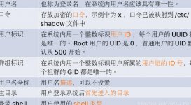 linux系统的用户类型有三种(linux系统的主要特性)