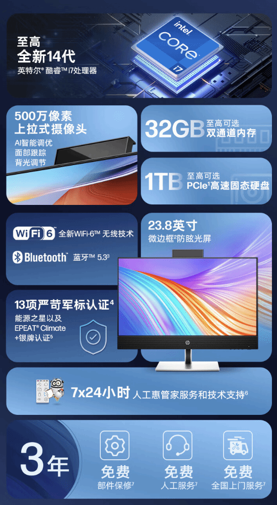 惠普战99商用一体机配置上新：i5 14500+1TB