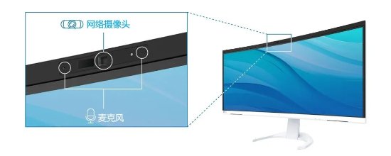 34.1英寸：艺卓首款内置摄像头与麦克风的曲面显示器EV3450XC发布 14999元