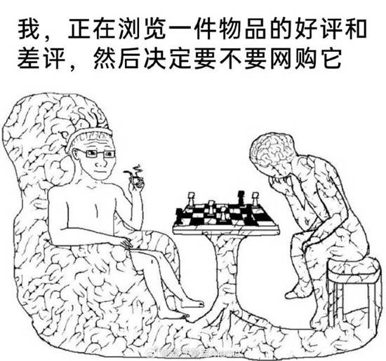 上帝视角才能看到的 男孩子头像变化的囧图