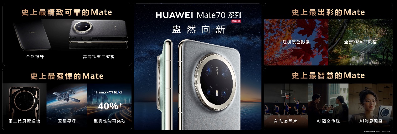 盎然向新！华为 Mate 70 系列，中国科技从追赶到超越的生动写照