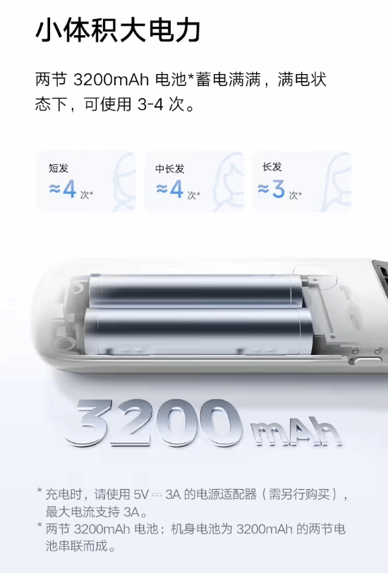 小米米家无线直发梳开售：售价299元 3挡调温