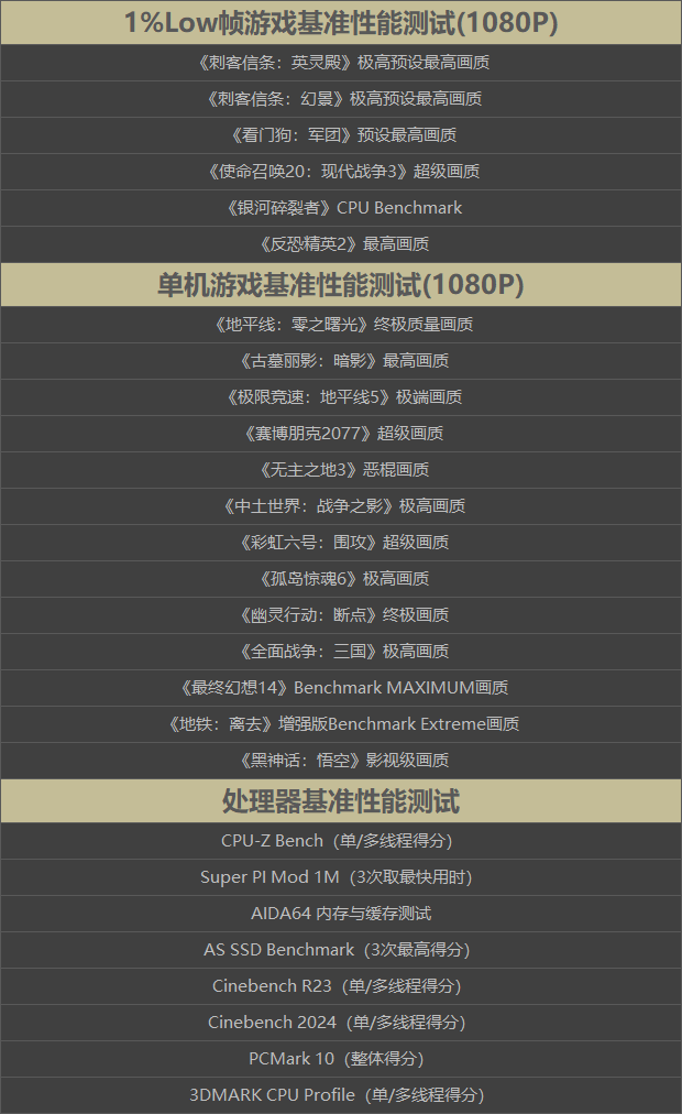 锐龙7 9800X3D首测：第二代3D V-Cache技术 Zen5架构加持问鼎游戏至尊处理器