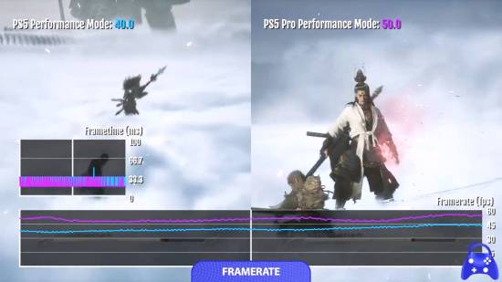 《黑神话》PS5Pro和PS5画面对比：加载更快帧率提升