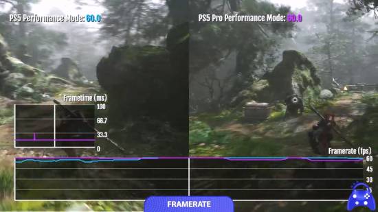 《黑神话》PS5Pro和PS5画面对比：加载更快帧率提升