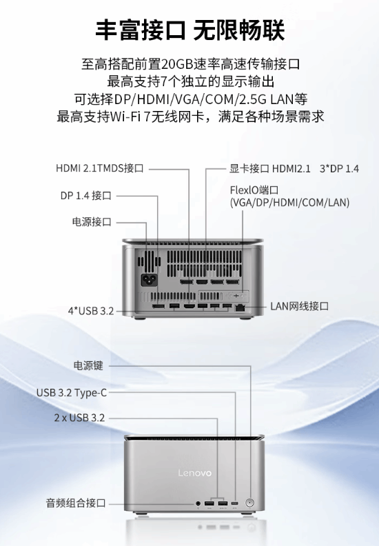 12986元起！联想推出小巧迷你主机 配RTX4060显卡