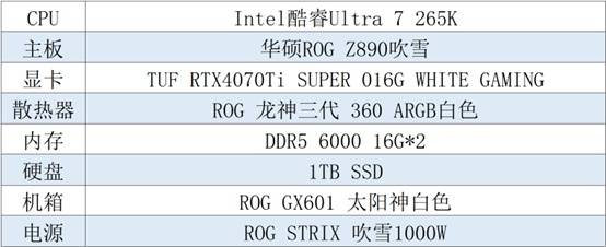 高颜装机就选华硕X870/Z890吹雪主板 圣诞节亲手送给Ta